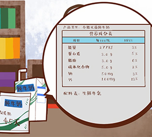 牛奶那些事之能常溫放幾個月的牛奶是加了防腐劑嗎？