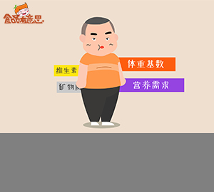 小胖墩兒也會營養(yǎng)不良，怎么回事？ 